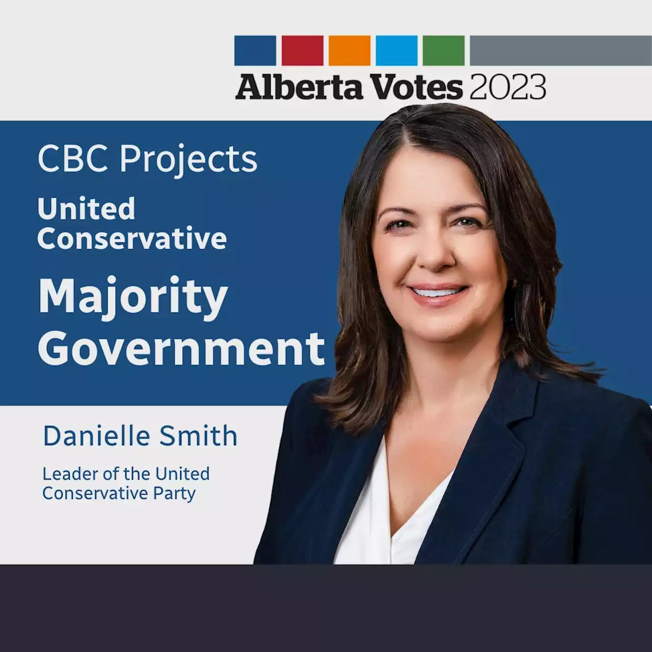 Alberta re-elects UCP government, CBC News projects | CBC News