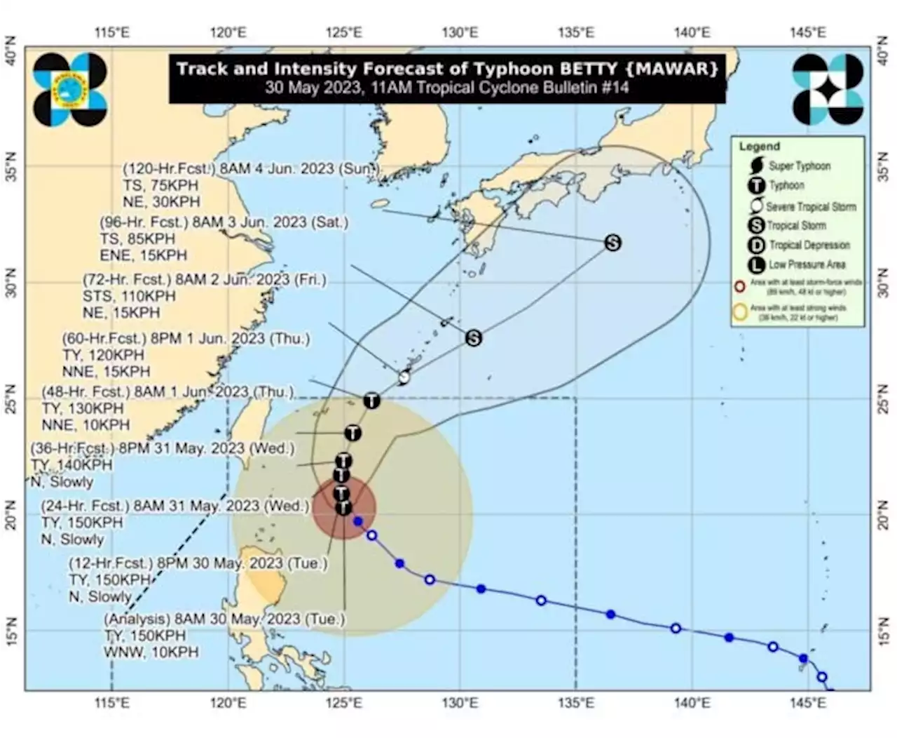 Betty maintains strength; wind signals still raised in 9 Northern Luzon provinces