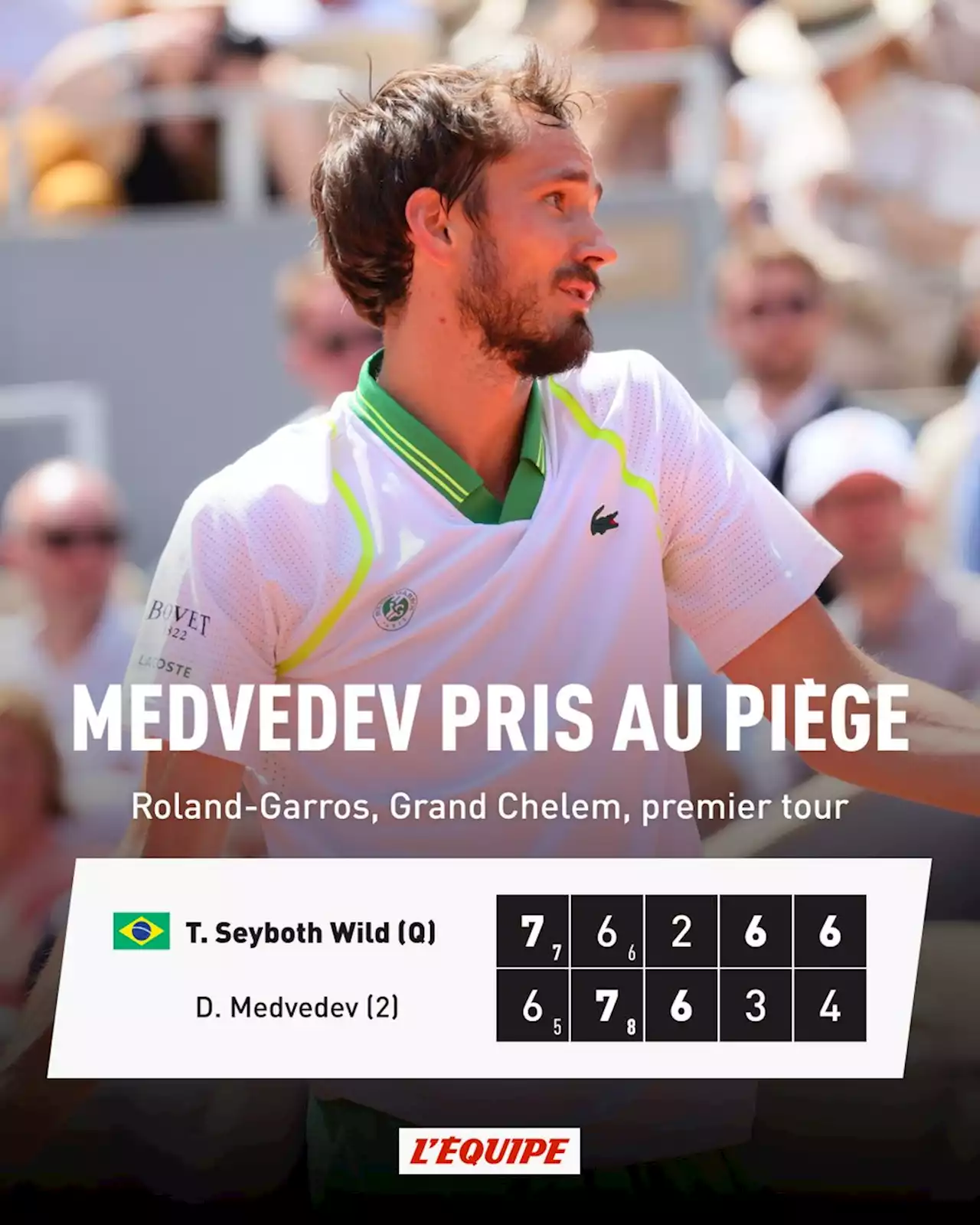 Medvedev éliminé dès le premier tour de Roland-Garros par Seyboth Wild