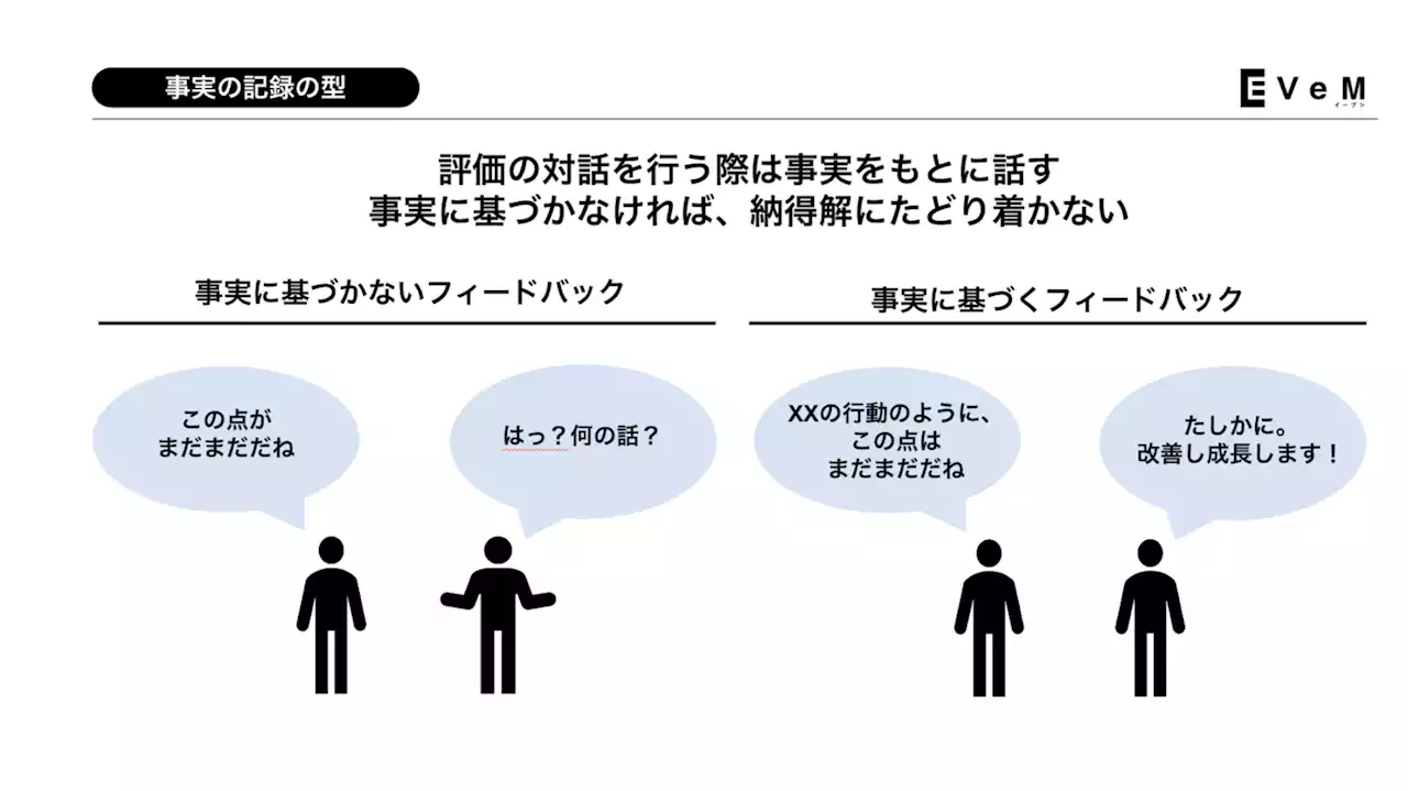 人事評価で「耳の痛い改善」を社員に聞いてもらうためのコツ チームの目標も「自分ごと」になる、マネジメントの型