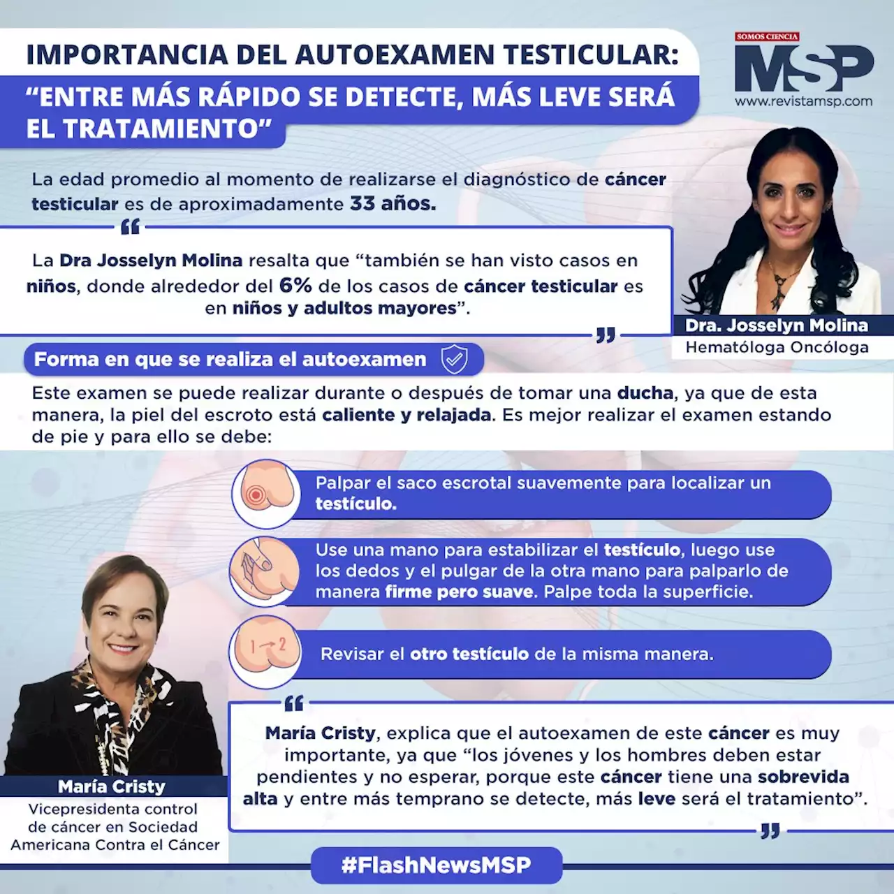 Autocuidado masculino: El poder del autoexamen en la detección precoz del cáncer testicular