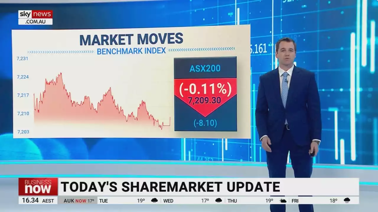 ASX 200 finished the day down on Tuesday