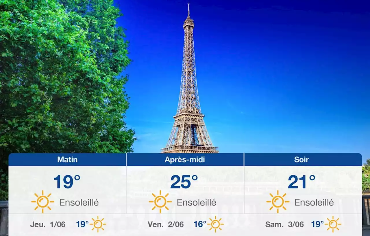 Prévisions météo du mercredi 31 mai 2023 à Paris