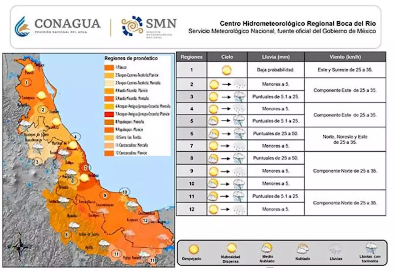 Domina este miércoles ambiente cálido en mayor parte de Veracruz