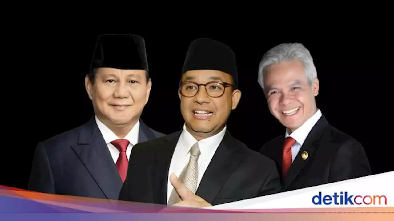 Survei Fixpoll di Jatim: Ganjar 32,1%, Prabowo 31,7% dan Anies 11,9%