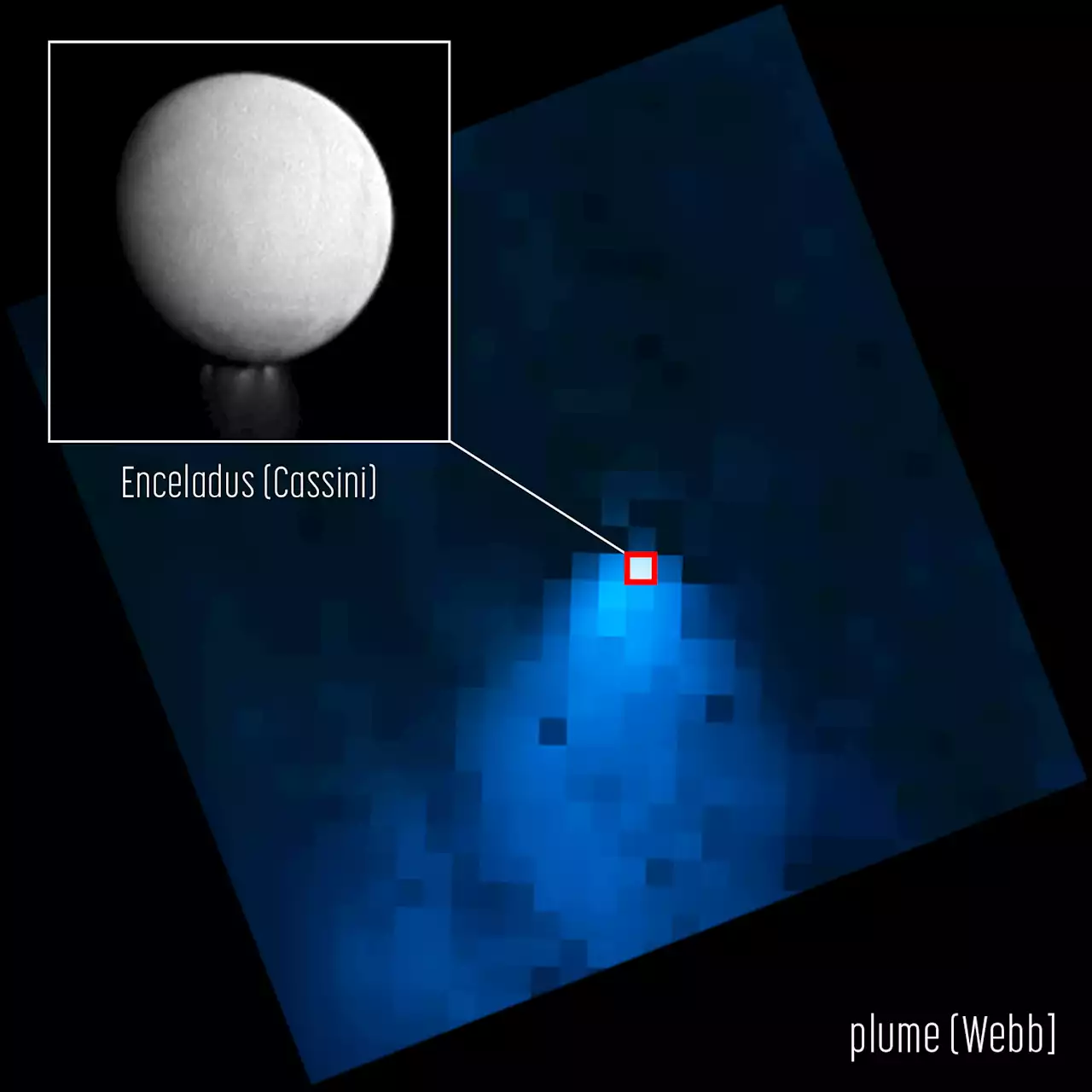 NASA detects water plume the size of U.S. streaming from Saturn's moon