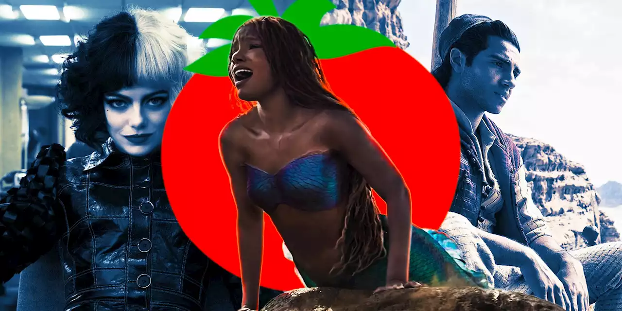 The Little Mermaid Breaks An Incredible Rotten Tomatoes Record For Disney's Live-Action Remakes