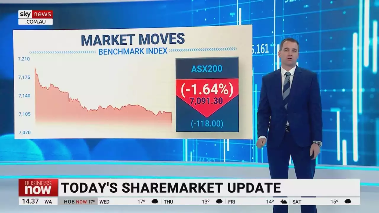 ASX 200 finished the day down on Wednesday