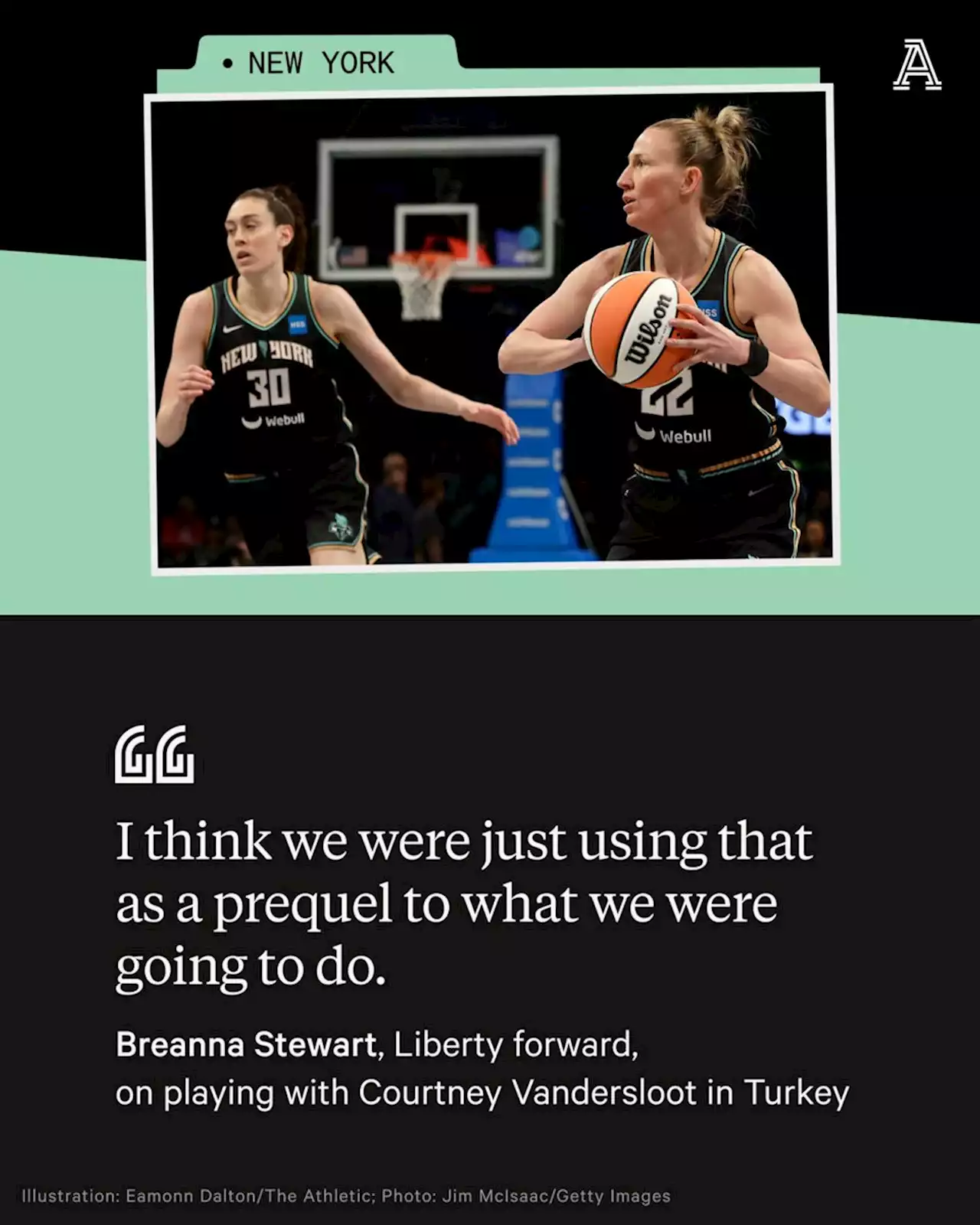 Why playing in Turkey served as Liberty 'prequel' for Breanna Stewart, Courtney Vandersloot