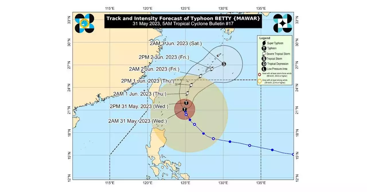 'Betty' weakens further, likely to exit PH Thursday or Friday