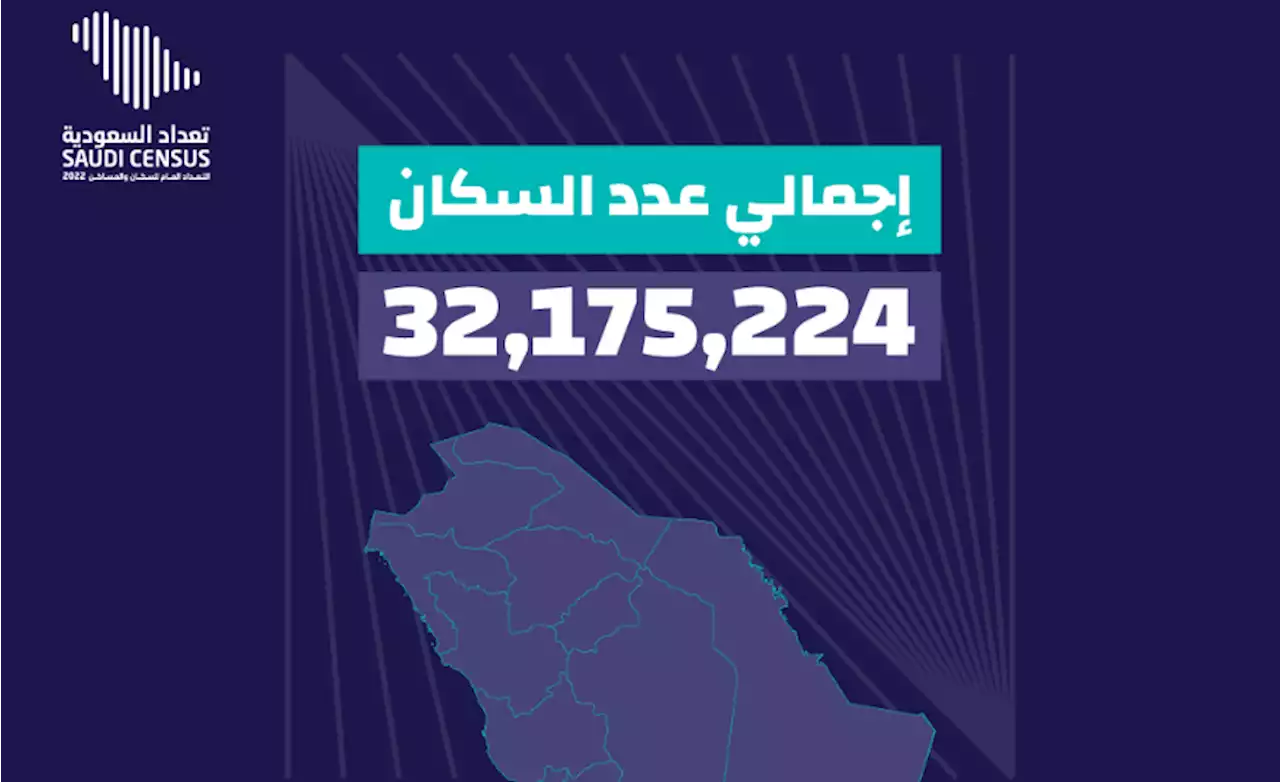 'الإحصاء': عدد سكان المملكة يتخطى 32 مليون نسمة - صحيفة تواصل الالكترونية