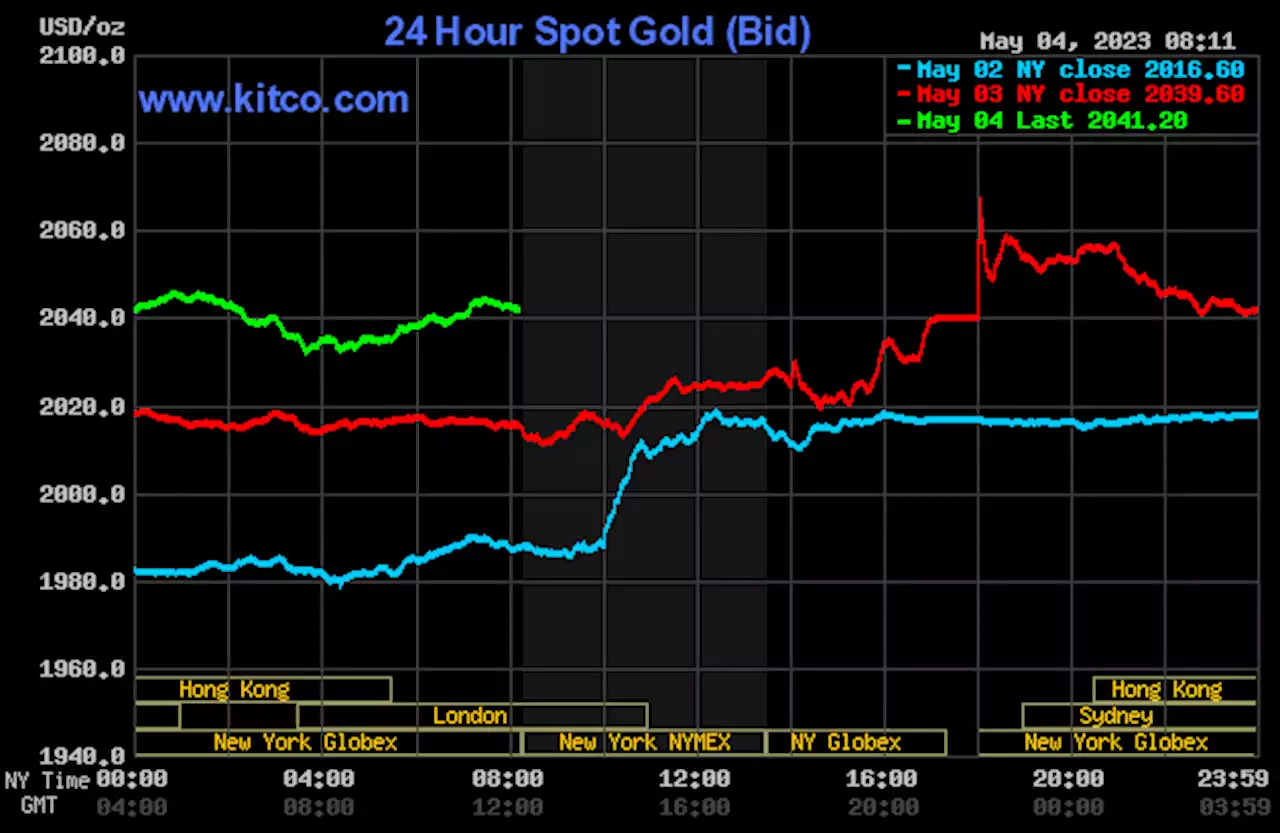 Comex gold price powers to record high on safe-haven demand