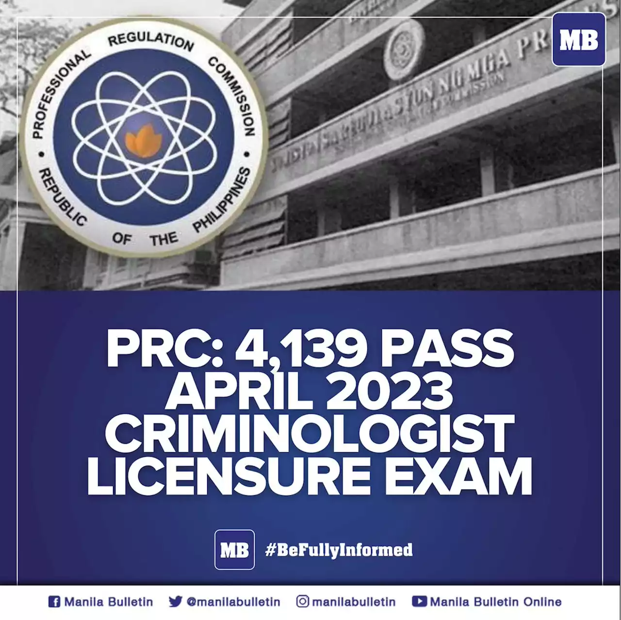 PRC: 4,139 pass April 2023 Criminologist Licensure Exam