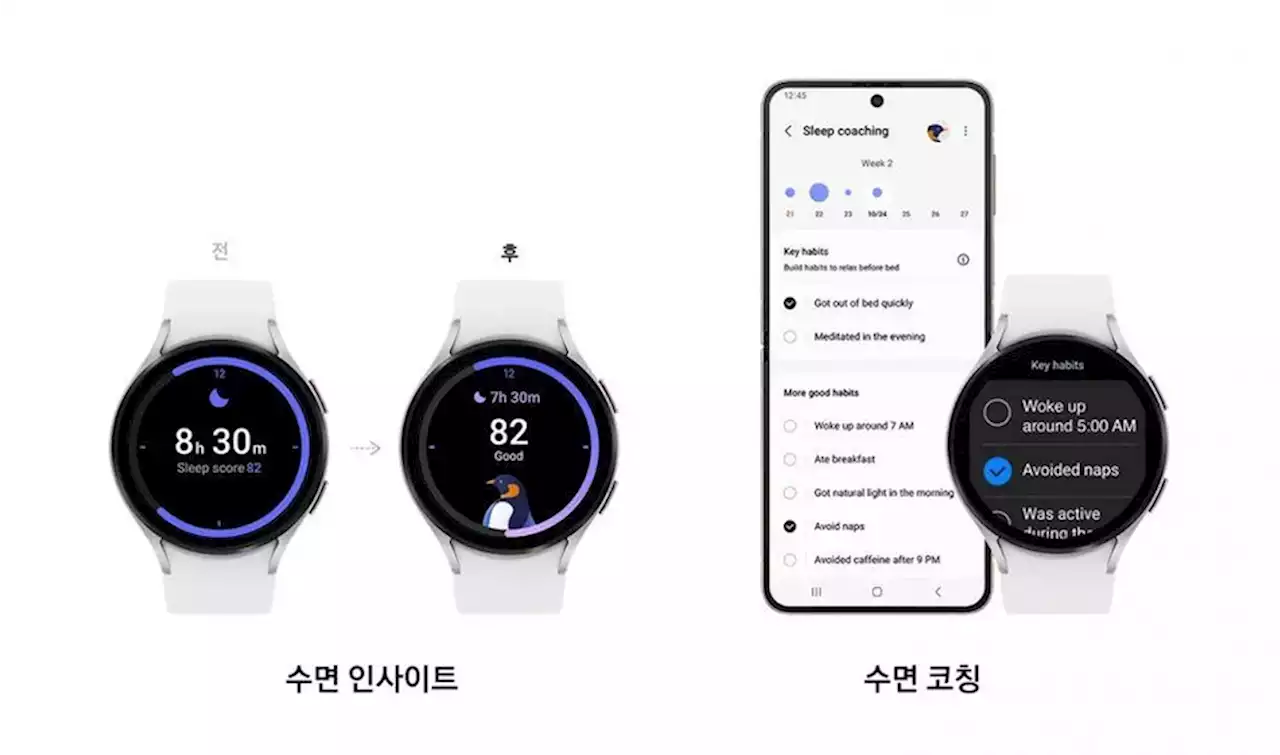 Samsung berättar om One UI 5 Watch