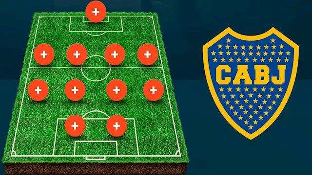 ARMÁ tu 11 ideal de BOCA para el Superclásico ante River - TyC Sports