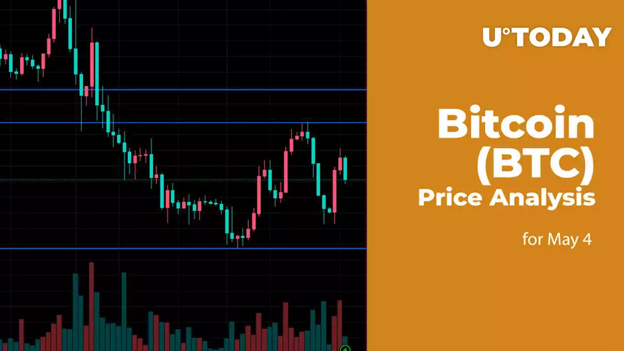 Bitcoin (BTC) Price Analysis for May 4