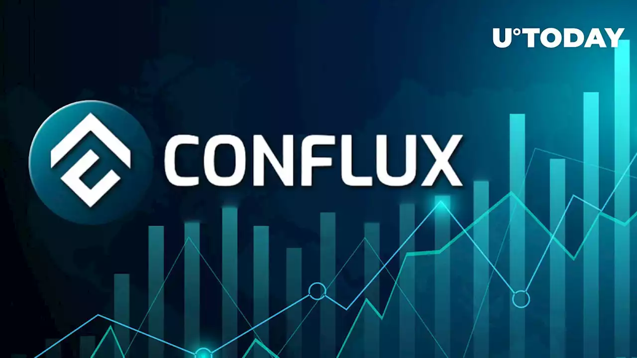 China's MATIC Conflux (CFX) up 10%, Here Are Possible Reasons Why