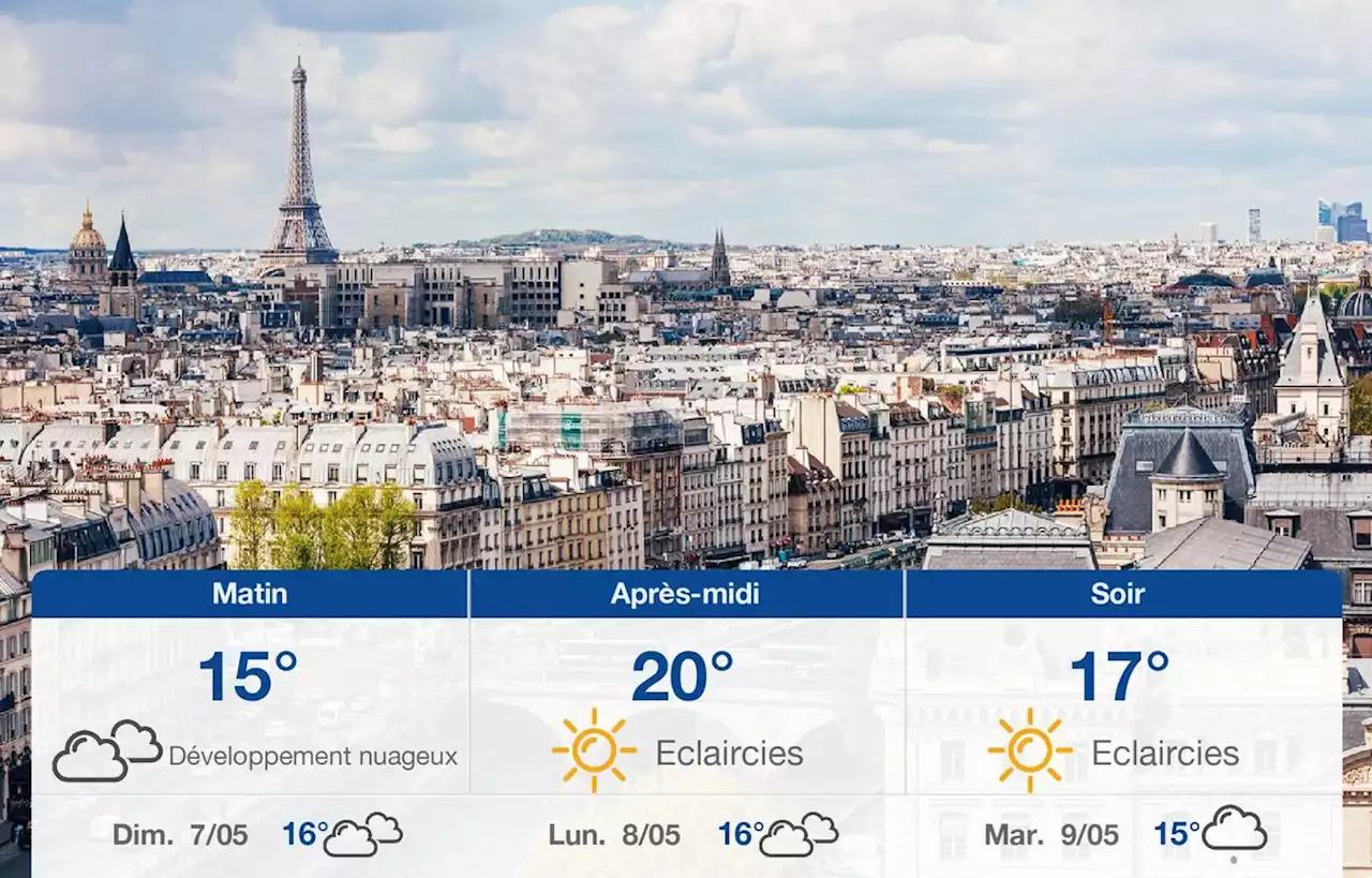 Prévisions météo du samedi 6 mai 2023 à Paris