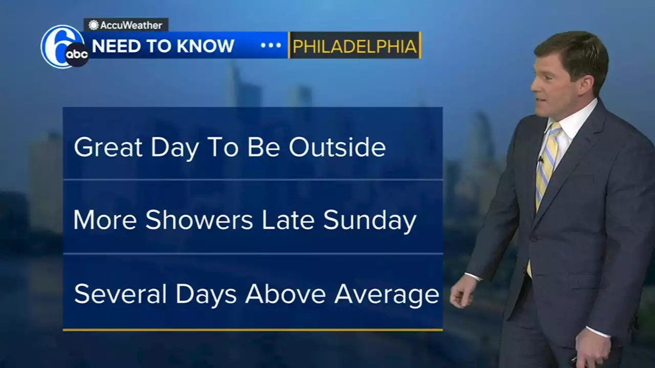 AccuWeather: Sunny And Warmer