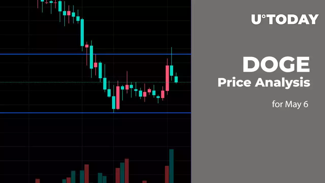 DOGE Price Analysis for May 6