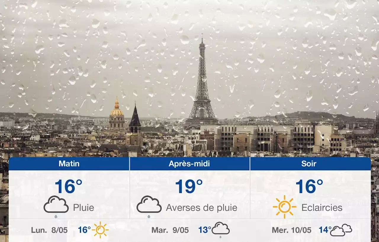 Prévisions météo du dimanche 7 mai 2023 à Paris