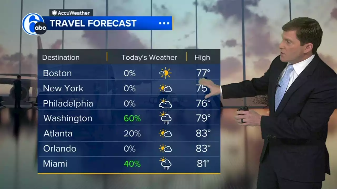 AccuWeather: Warm, Showers Late