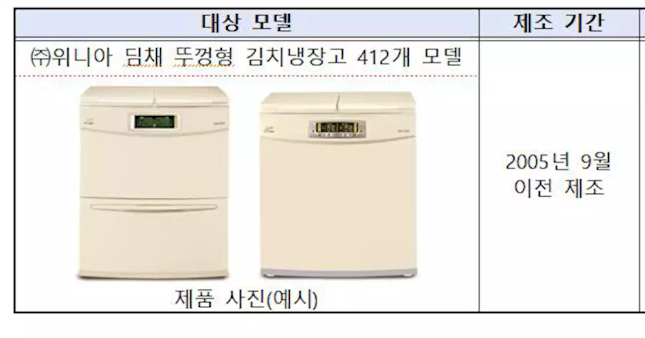 '부모님댁 김치냉장고 확인하세요'…화재 417건 접수된 '이 제품' | 중앙일보