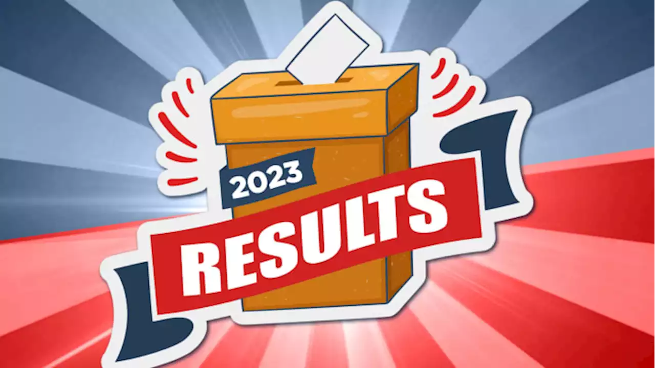 All election results for San Antonio area for May 6, 2023