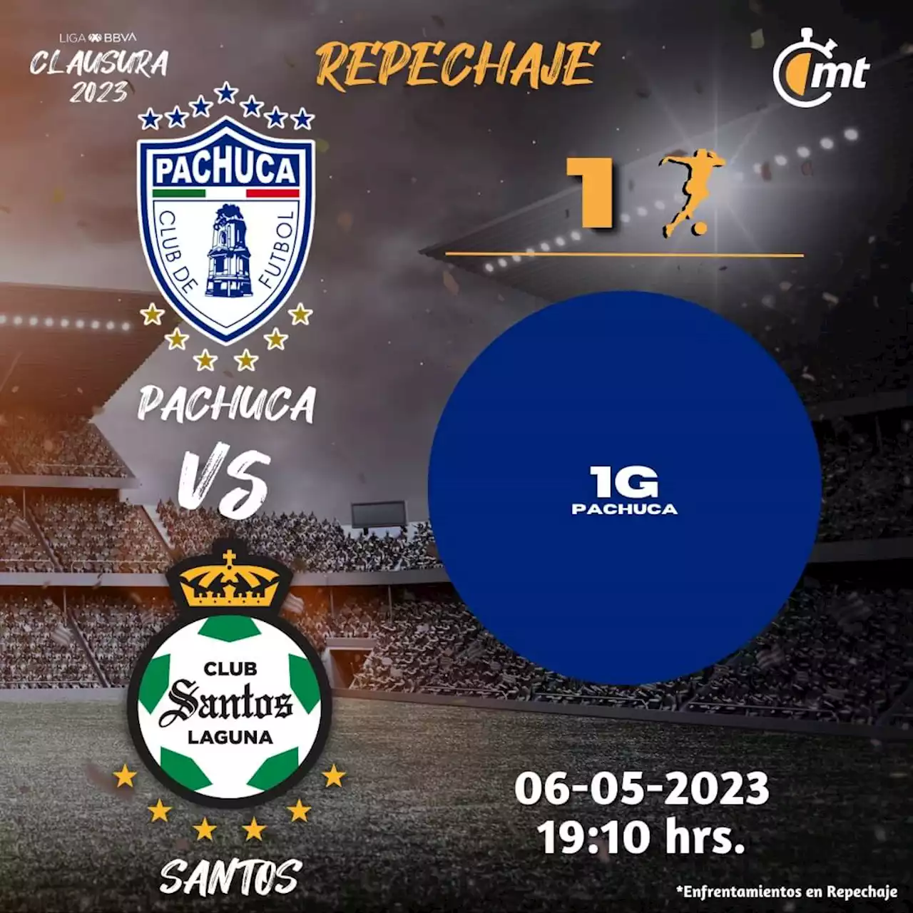 VER Pachuca vs. Santos HOY: dónde VER juego Repechaje Liga MX 2023