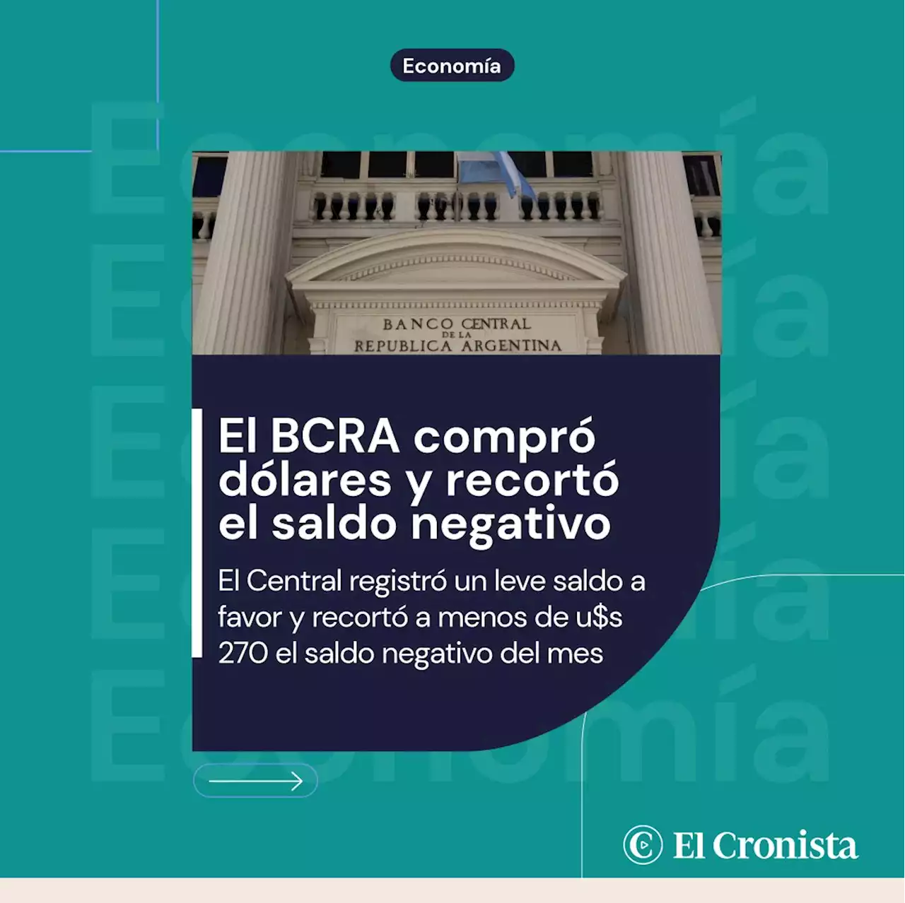 El BCRA compr� d�lares y desaceler� el ritmo de devaluaci�n