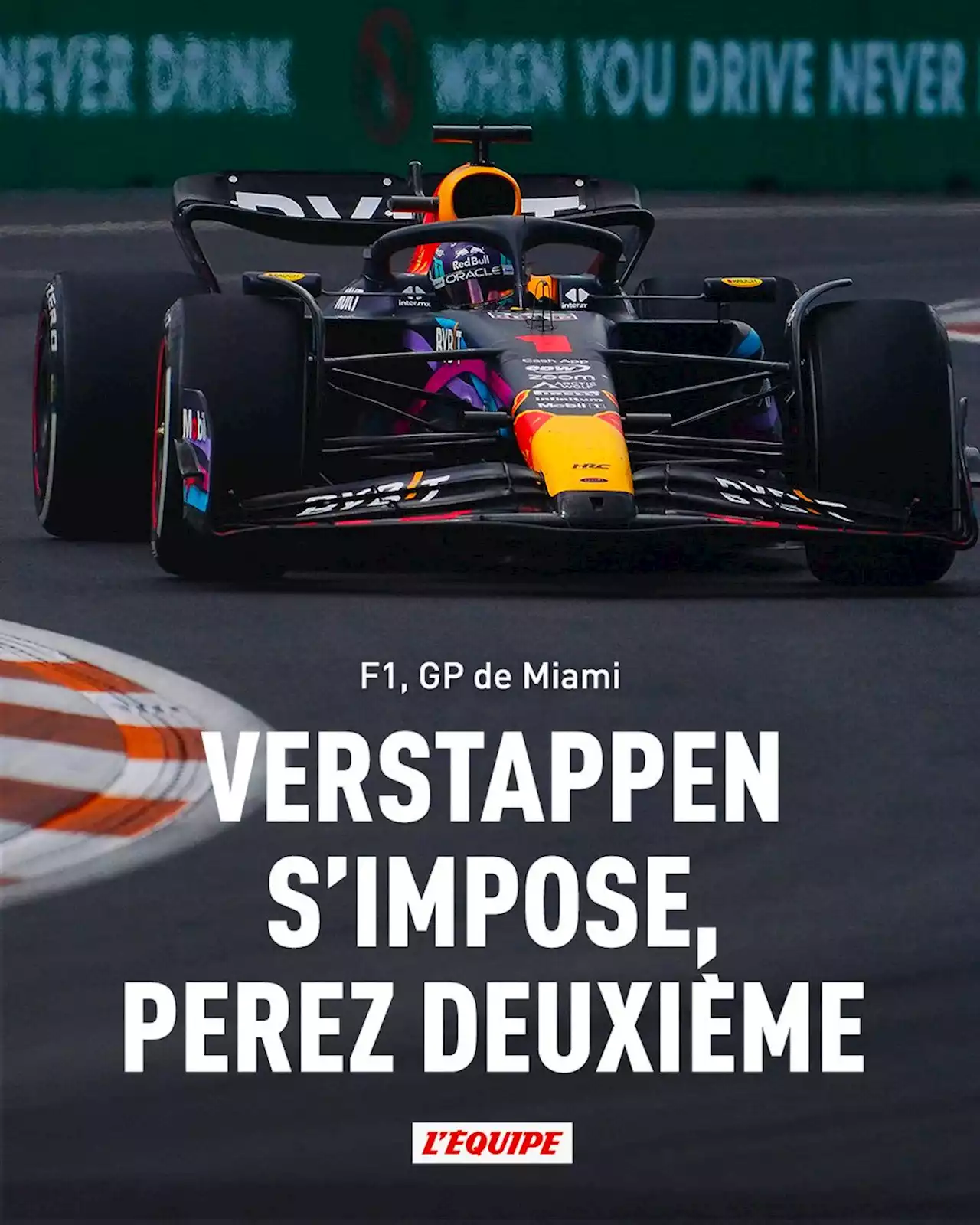 Résultat et moments forts Grand Prix de Miami 2023. dimanche 7 mai 2023 21h30