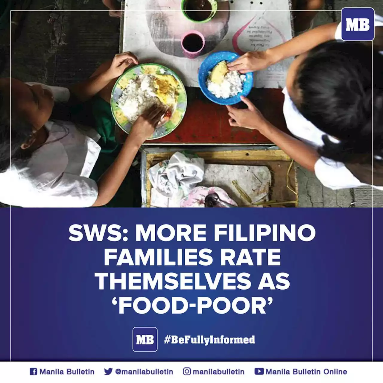 SWS: More Filipino families rate themselves as ‘food-poor’