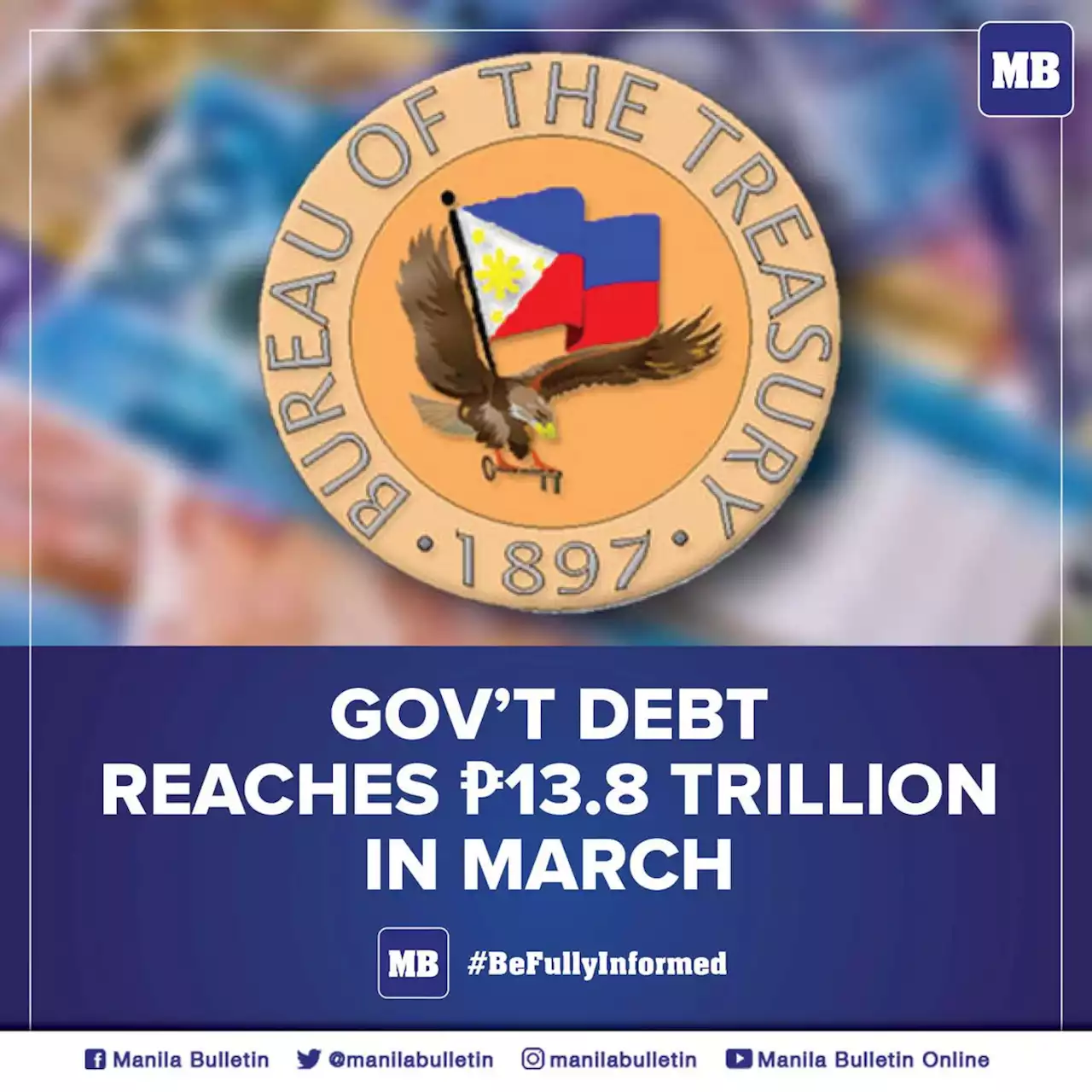 Gov’t debt reaches P13.8 trillion in March