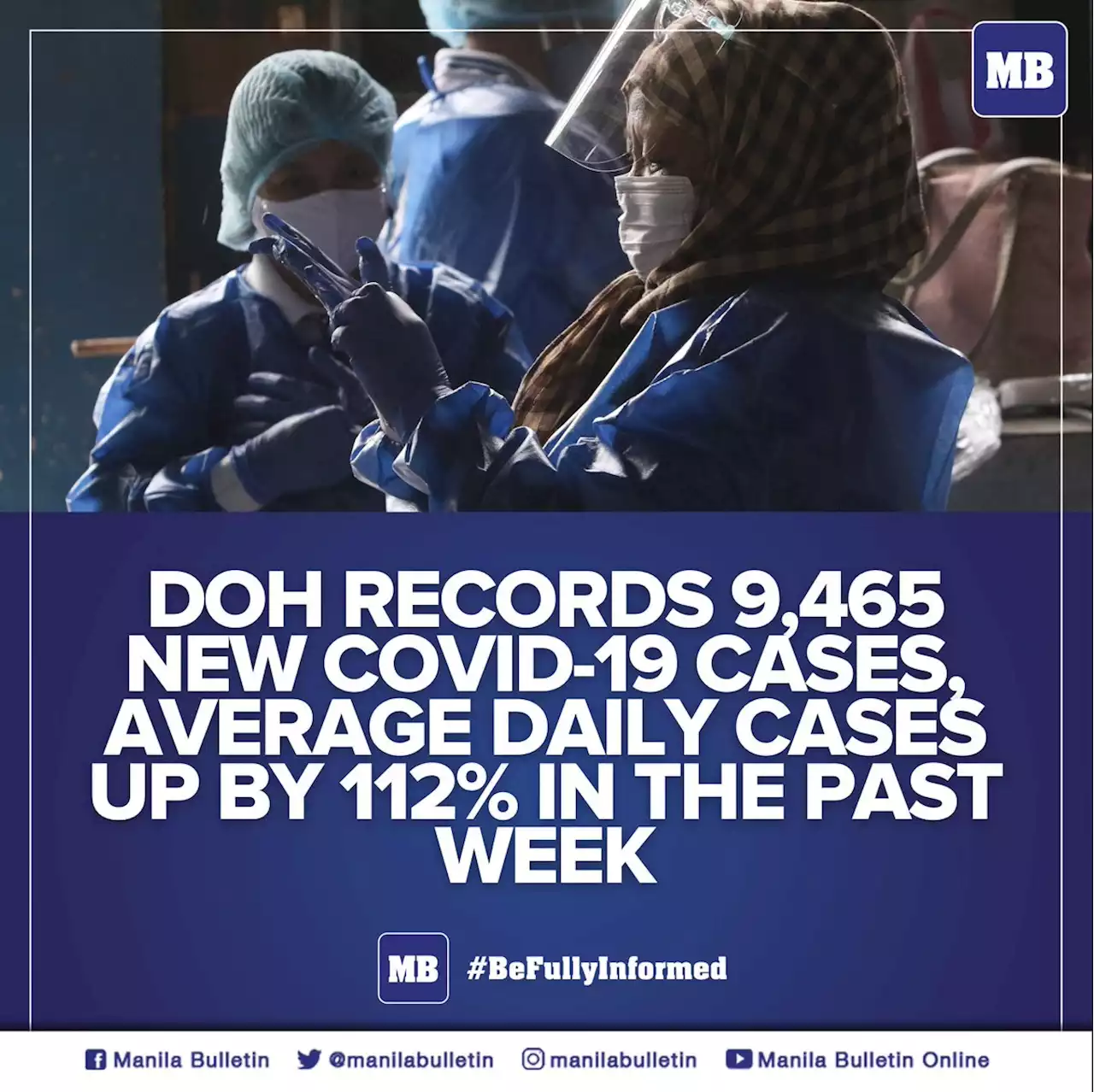 DOH records 9,465 new Covid-19 cases, average daily cases up by 112% in the past week