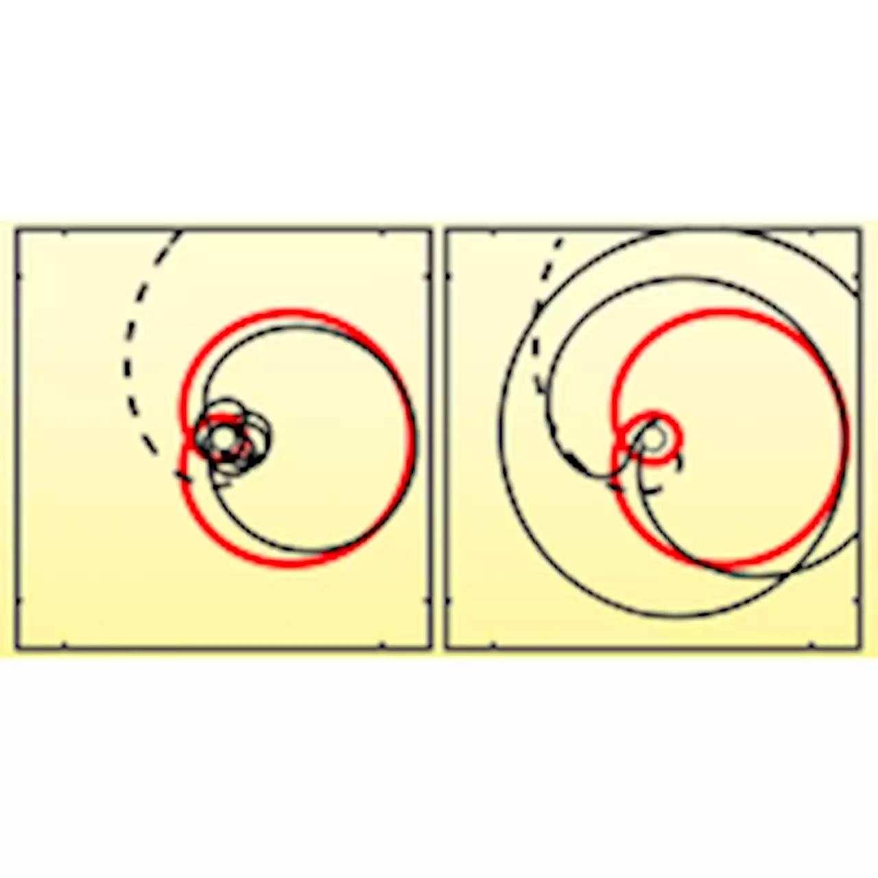 Attosecond Real-Time Observation of Recolliding Electron Trajectories in Helium at Low Laser Intensities