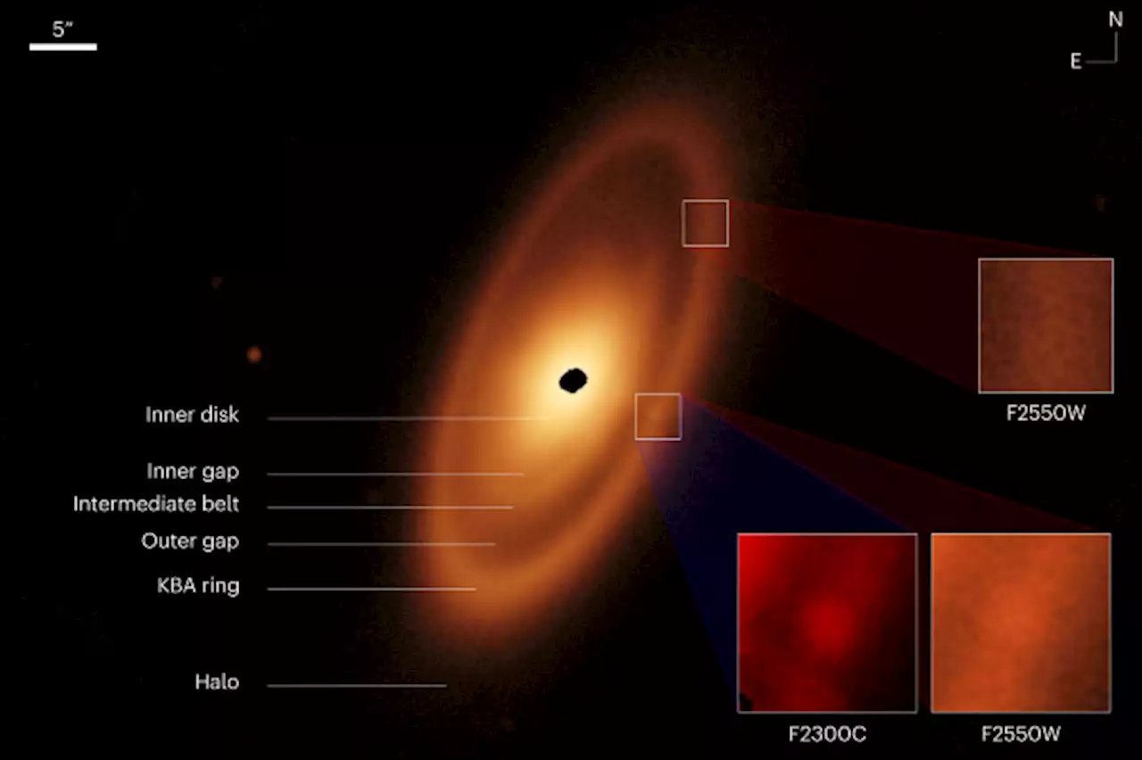 Spatially resolved imaging of the inner Fomalhaut disk using JWST/MIRI - Nature Astronomy