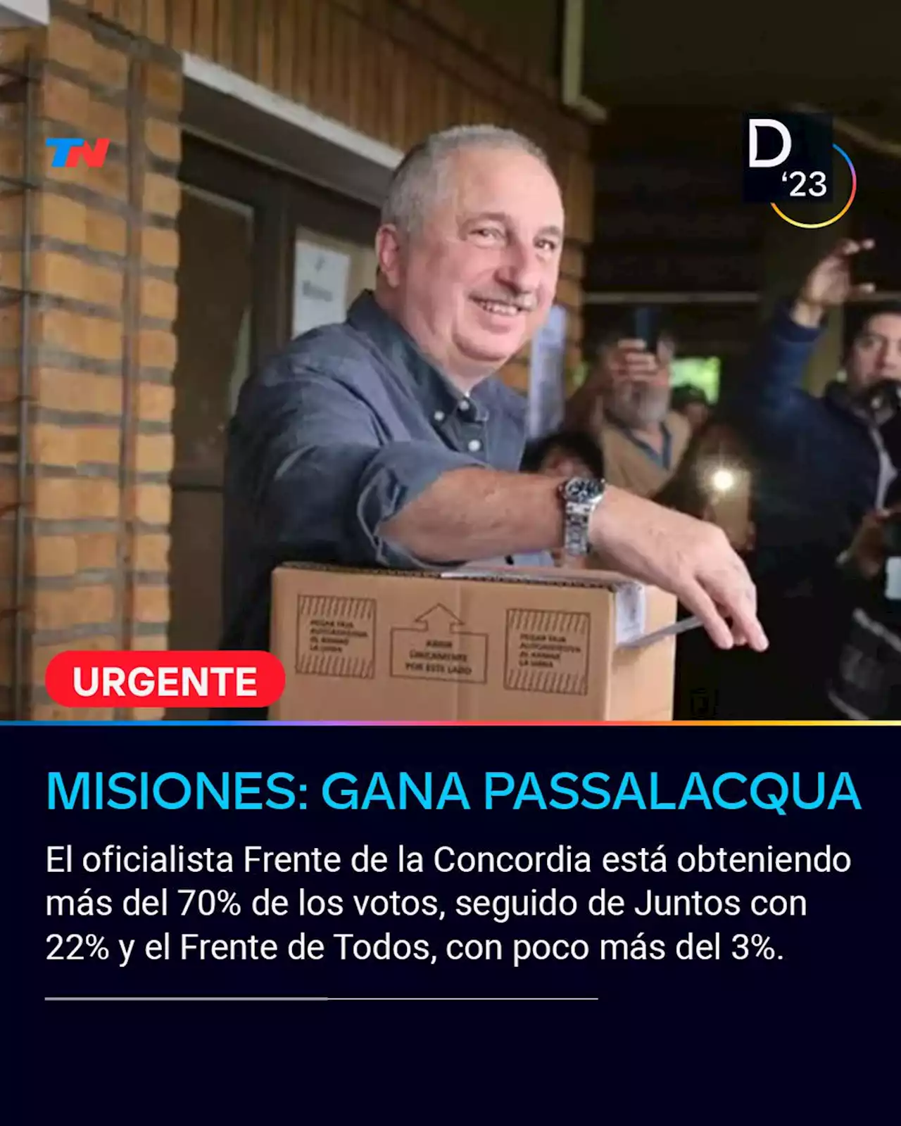 Misiones: gana el oficialismo holgadamente y Hugo Passalacqua volverá a la gobernación