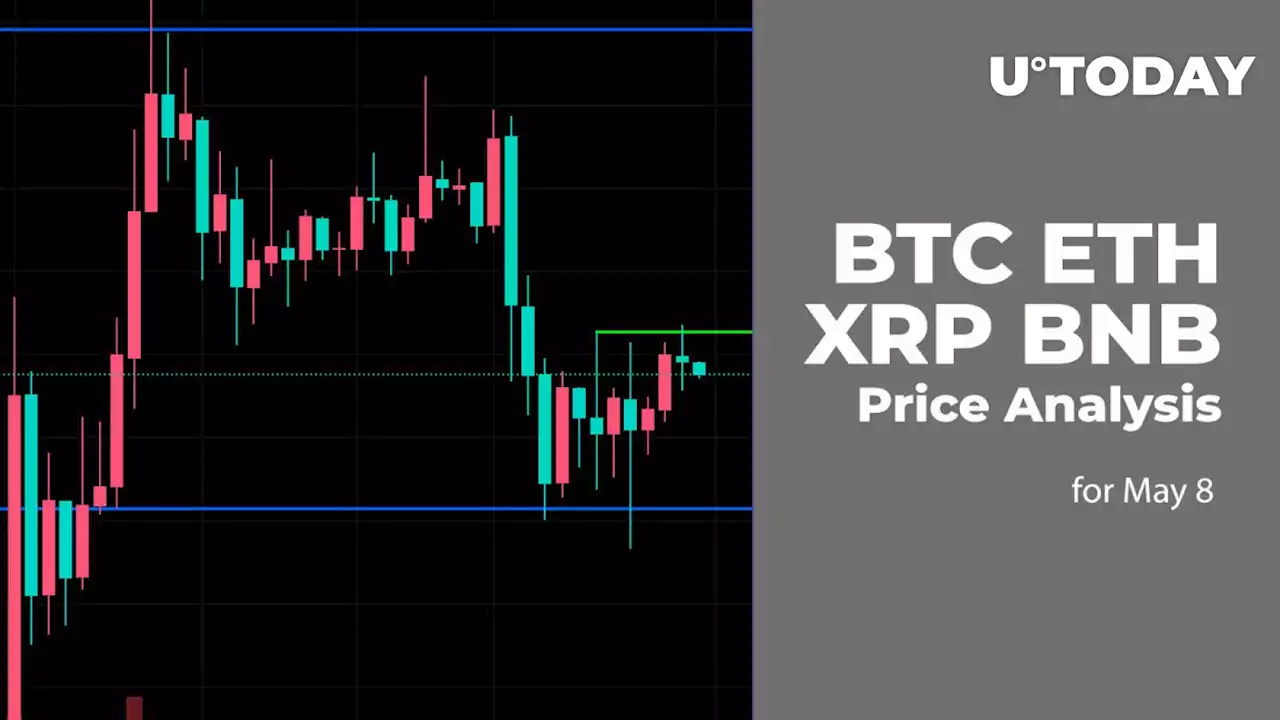 BTC, ETH, XRP and BNB Price Analysis for May 8