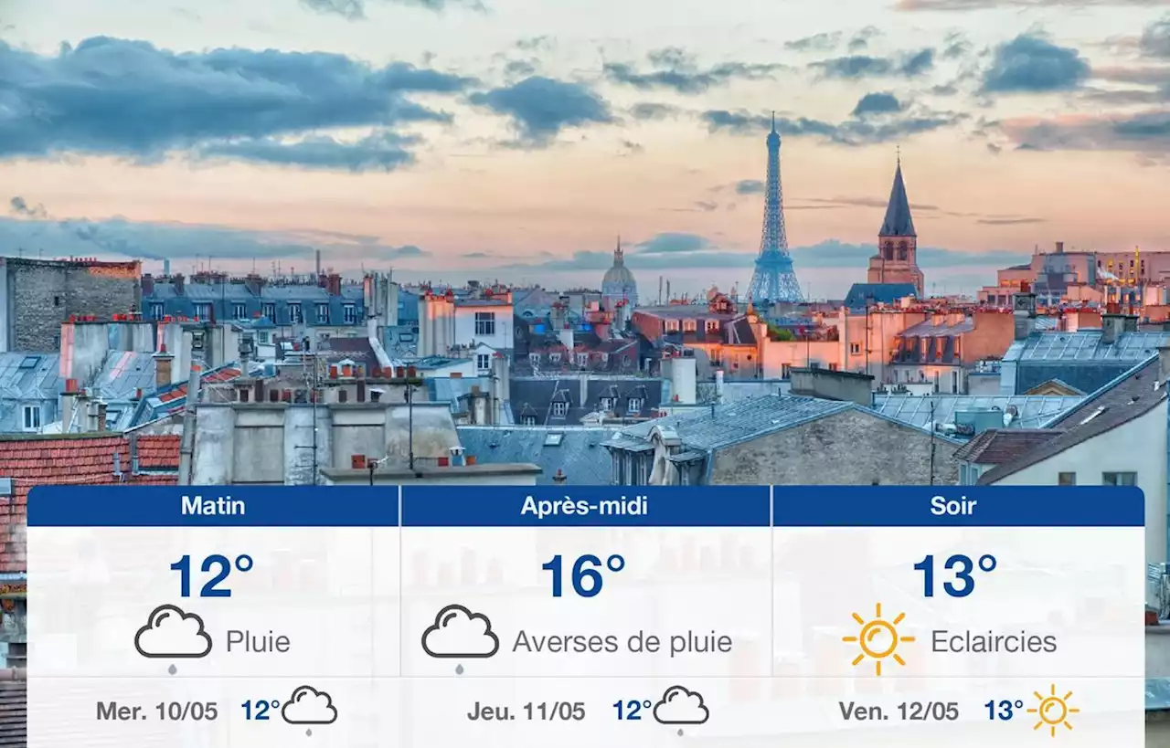 Prévisions météo du mardi 9 mai 2023 à Paris