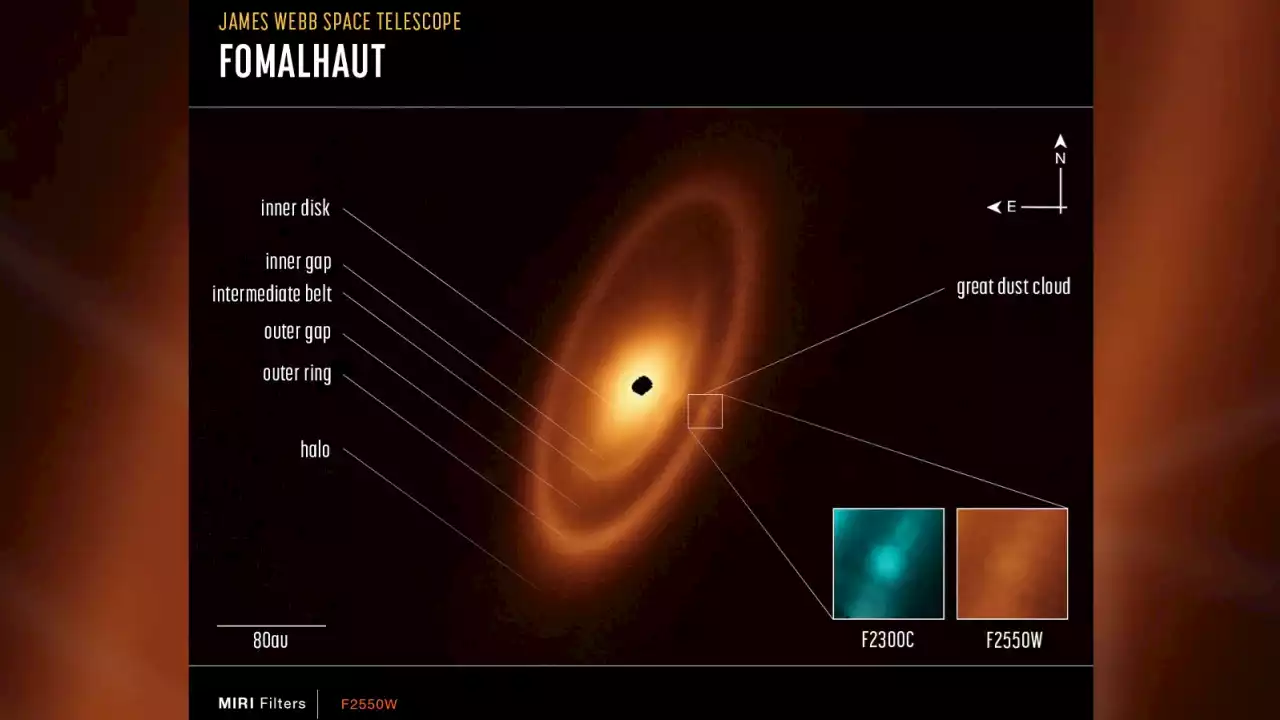 Telescopio Webb detecta evidencia de planetas ocultos alrededor de estrella cercana