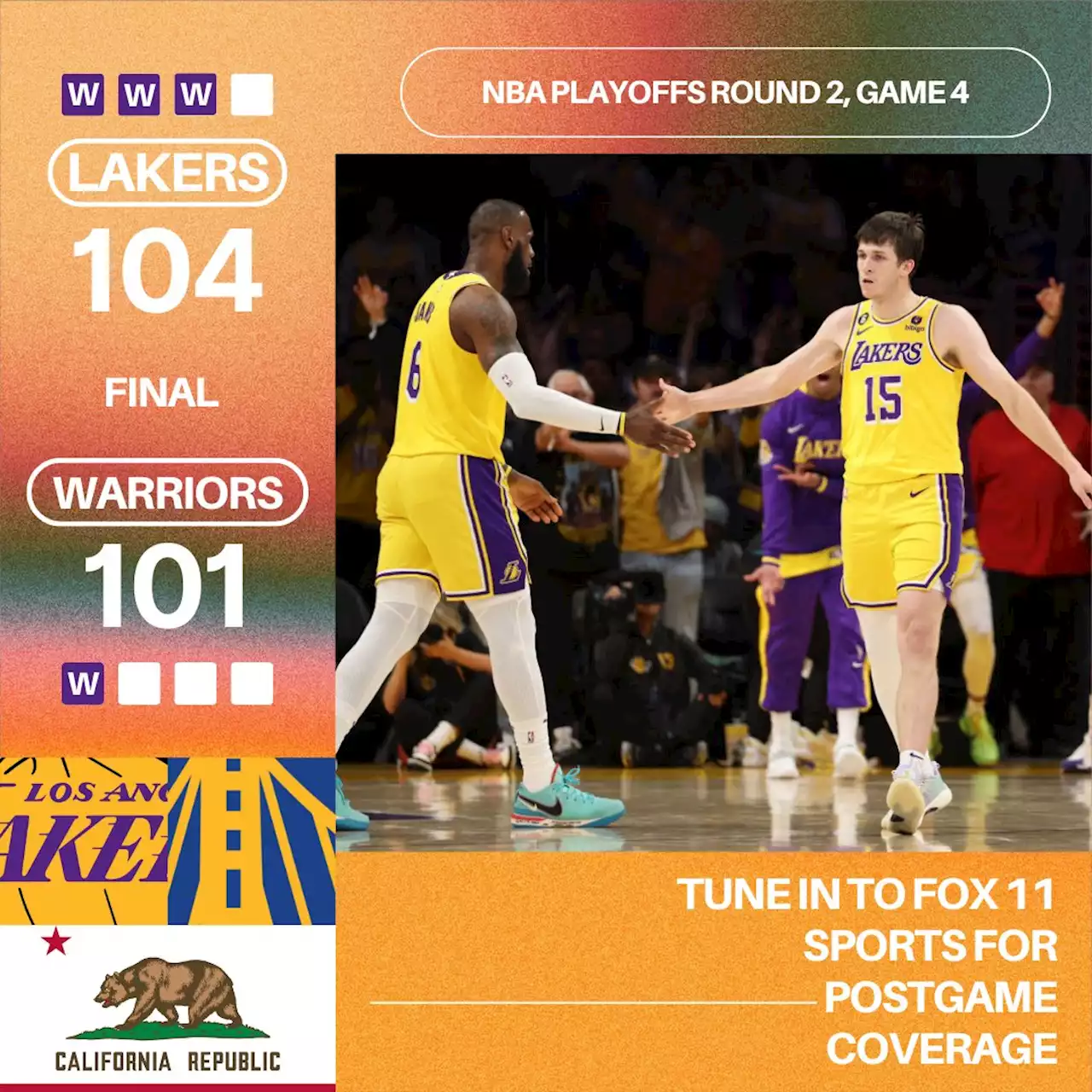 Lakers hold off Warriors, take commanding 3-1 series lead