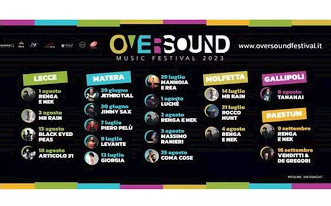 Oversound Music Festival 2023, la line up completa e tutte le date