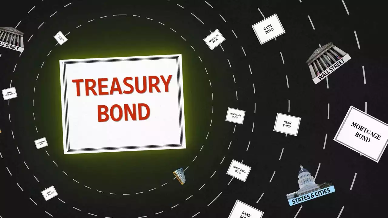 Bonds Are the Core of the U.S. Economy; Why a Default Would Be ‘Catastrophic’