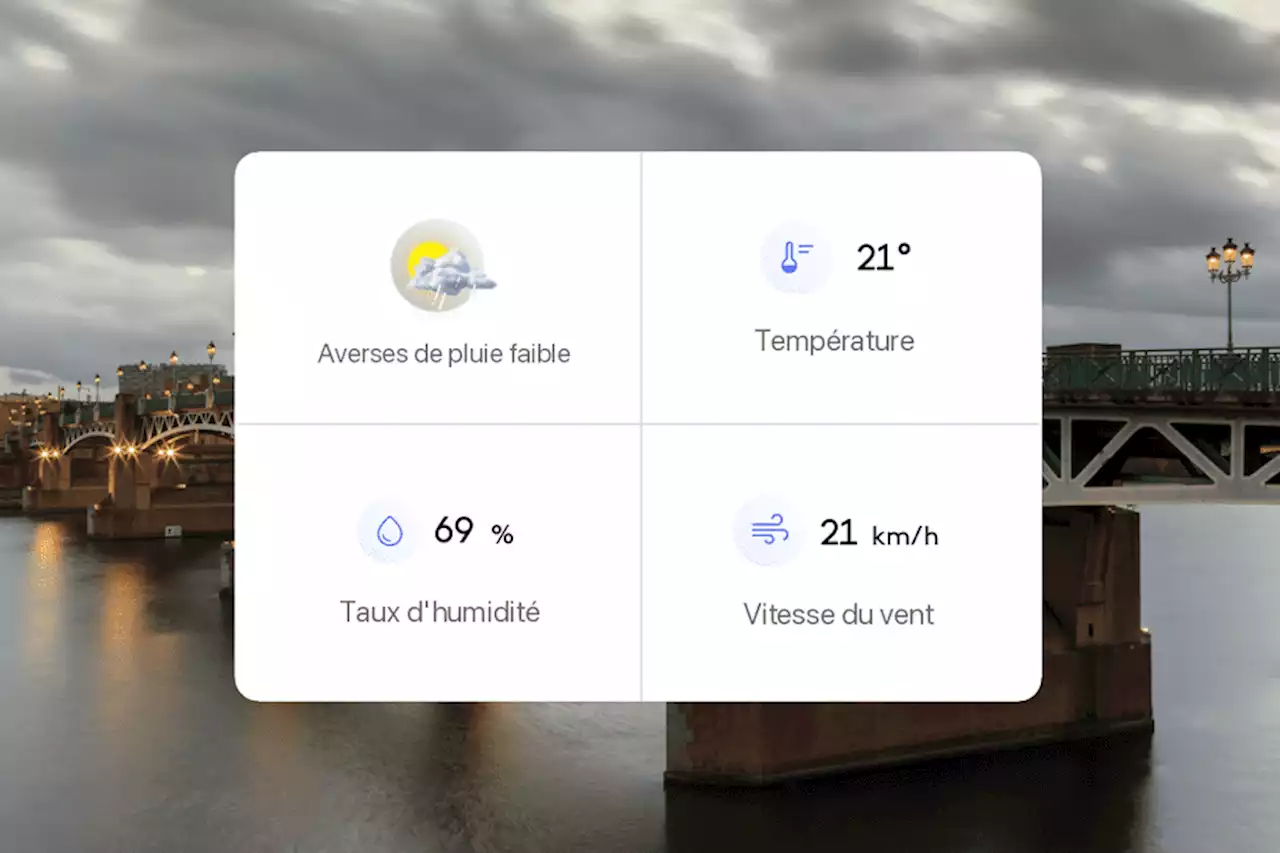 Météo Toulouse : prévisions du jeudi 1er juin