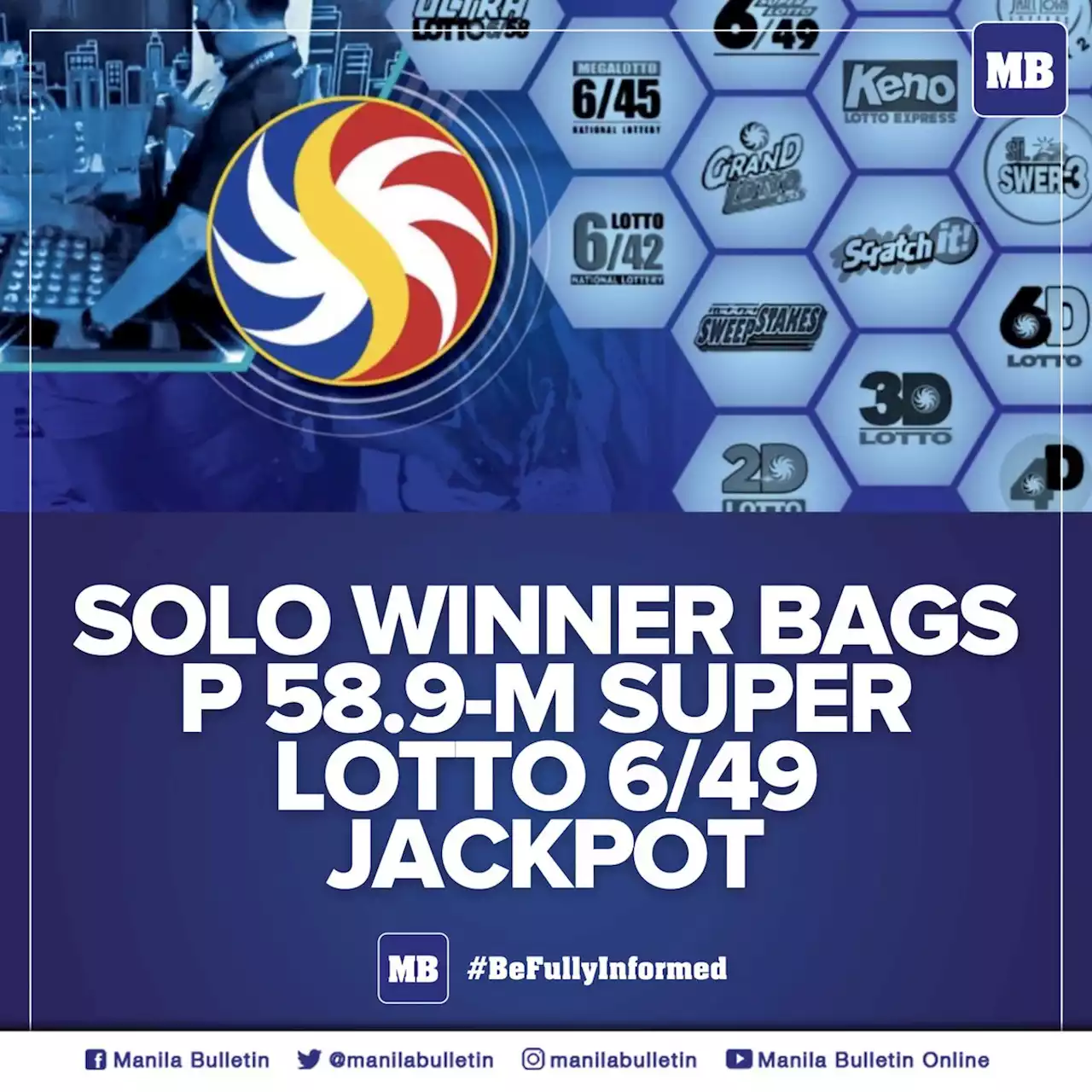 Solo winner bags P 58.9-M Super Lotto 6/49 jackpot