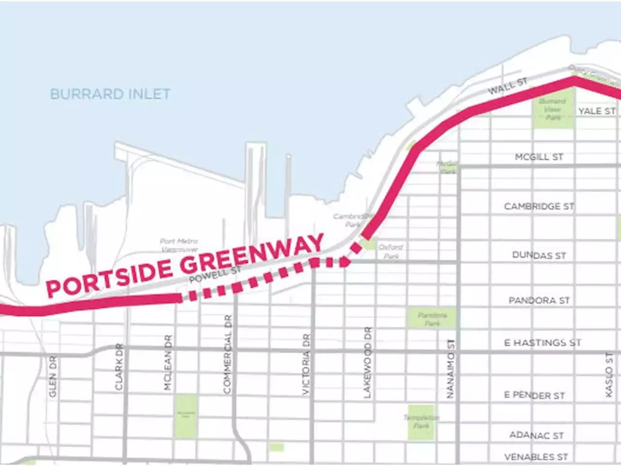 First phase of engagement wraps up for East Vancouver greenway project