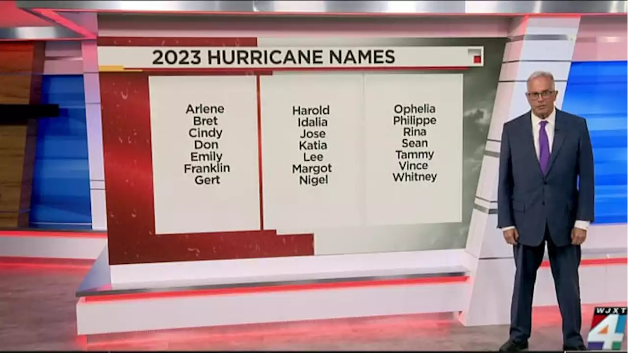 Here are the storm names for the 2023 hurricane season