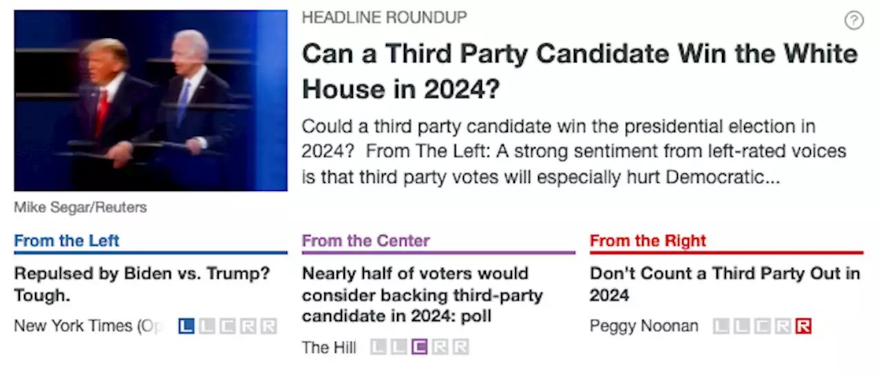 Can a Third Party Candidate Win the White House in 2024?