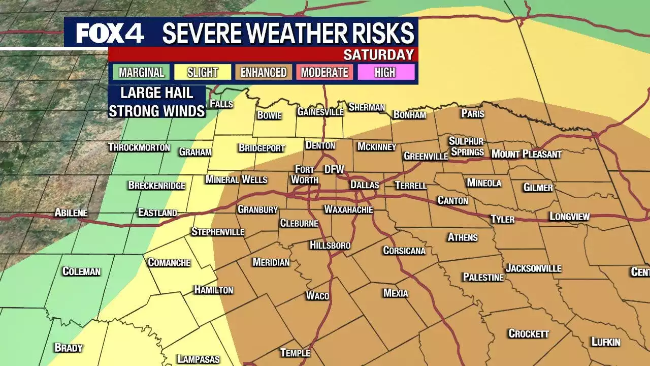 Multiple rounds of rain and storms possible in North Texas on Saturday