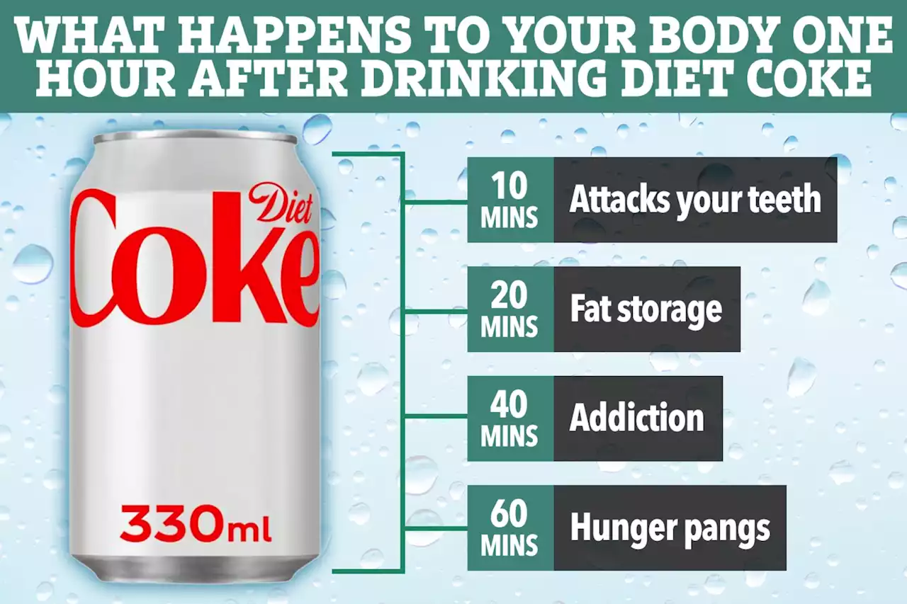 Diet Coke warning over 4 side effects that strike within 1 HOUR of taking a sip